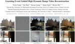 Learning Event Guided High Dynamic Range Video Reconstruction